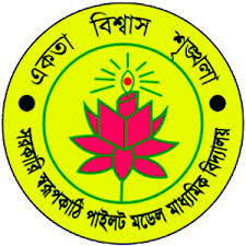 Shorupkathi Logo